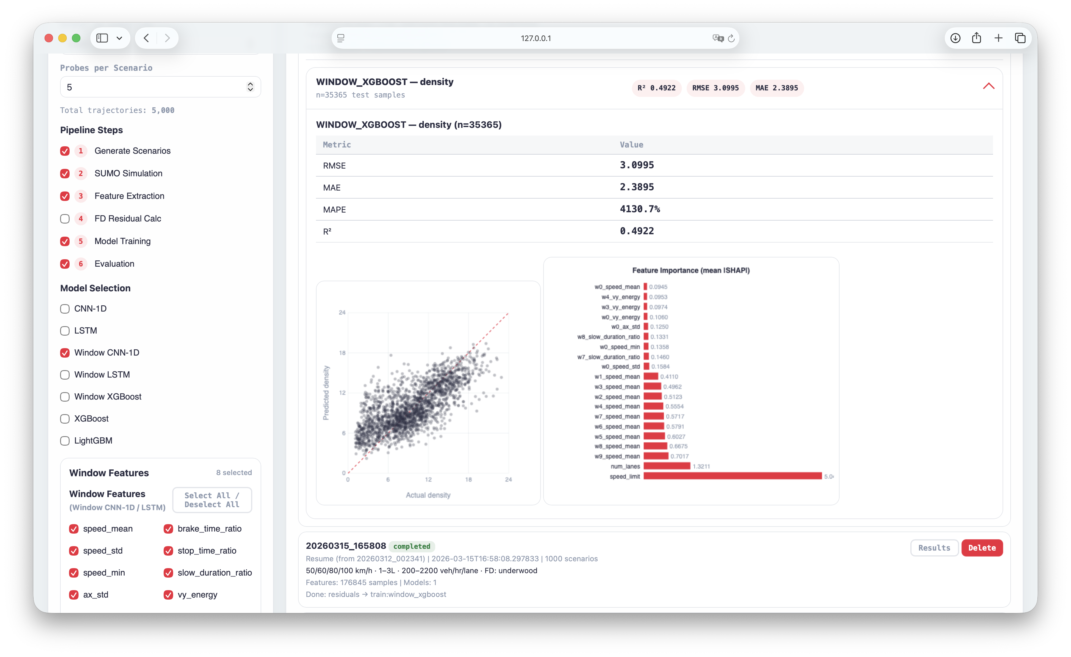 ML pipeline dashboard preview with run history, scatter plot, and feature importance